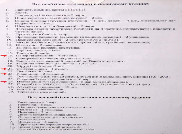 Как отмывают деньги у рожениц в сумских роддомах 