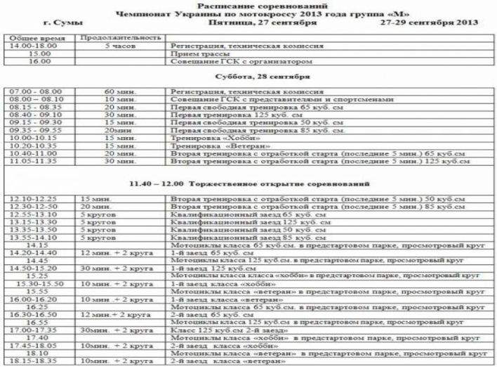 На выходных сумчан порадуют мотокроссом. Расписание соревнований