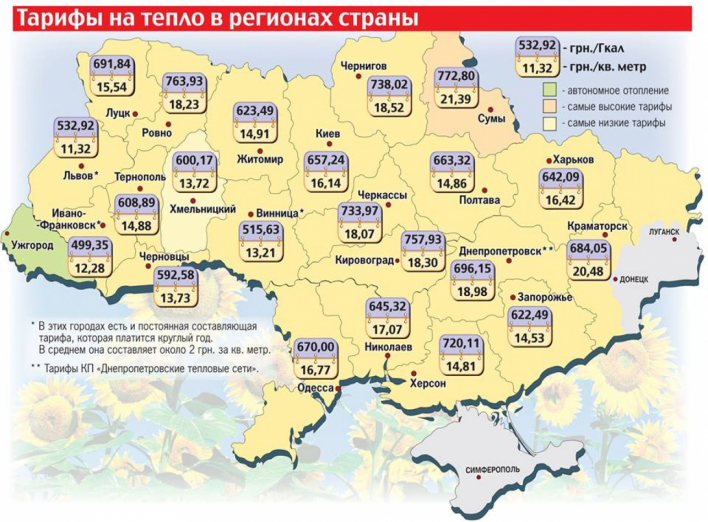 Тариф на тепло в Сумах если изменится, то не раньше, чем через 1,5 месяца