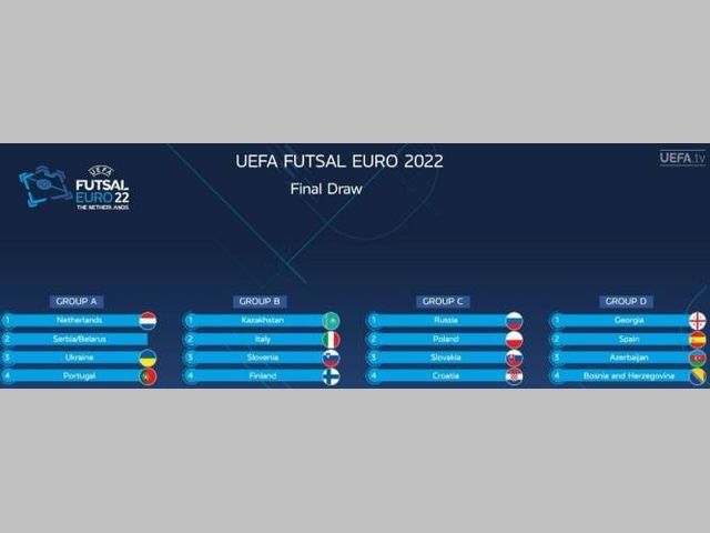 З ким зіграє збірна України на Євро-2022? фото