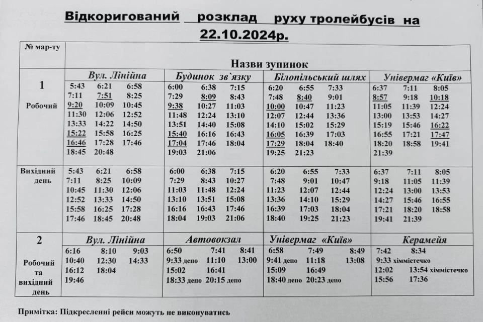 З 22 жовтня у Сумах зміниться графік руху комунального транспорту фото №1