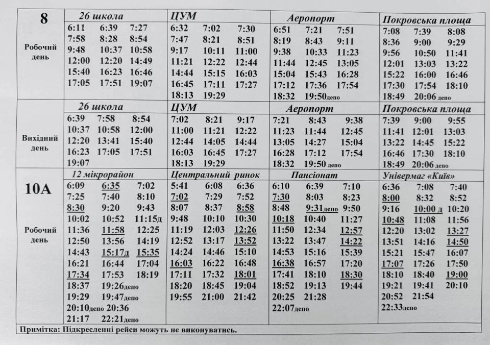 З 22 жовтня у Сумах зміниться графік руху комунального транспорту фото №4