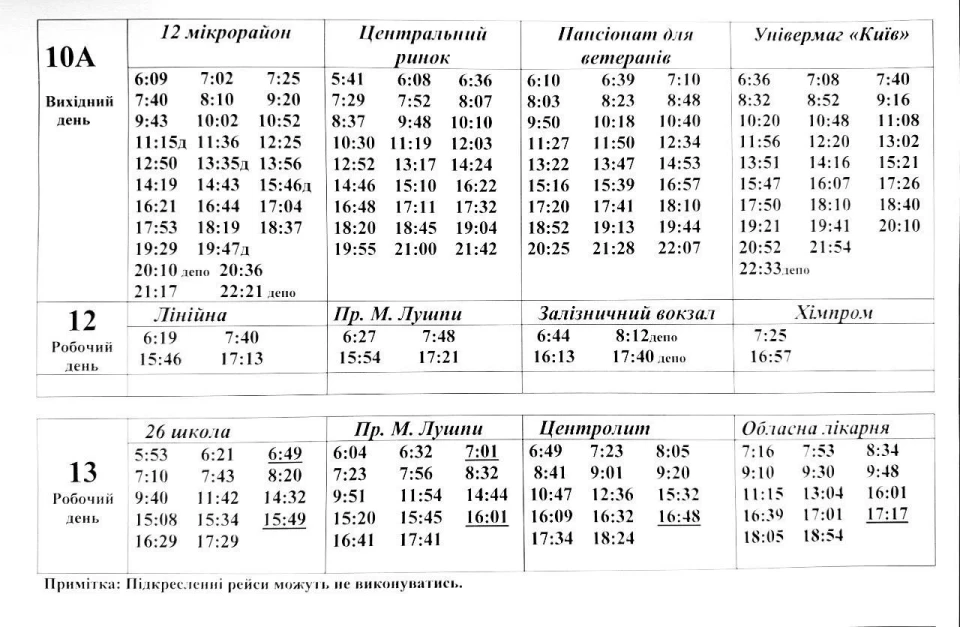 З 22 жовтня у Сумах зміниться графік руху комунального транспорту фото №5