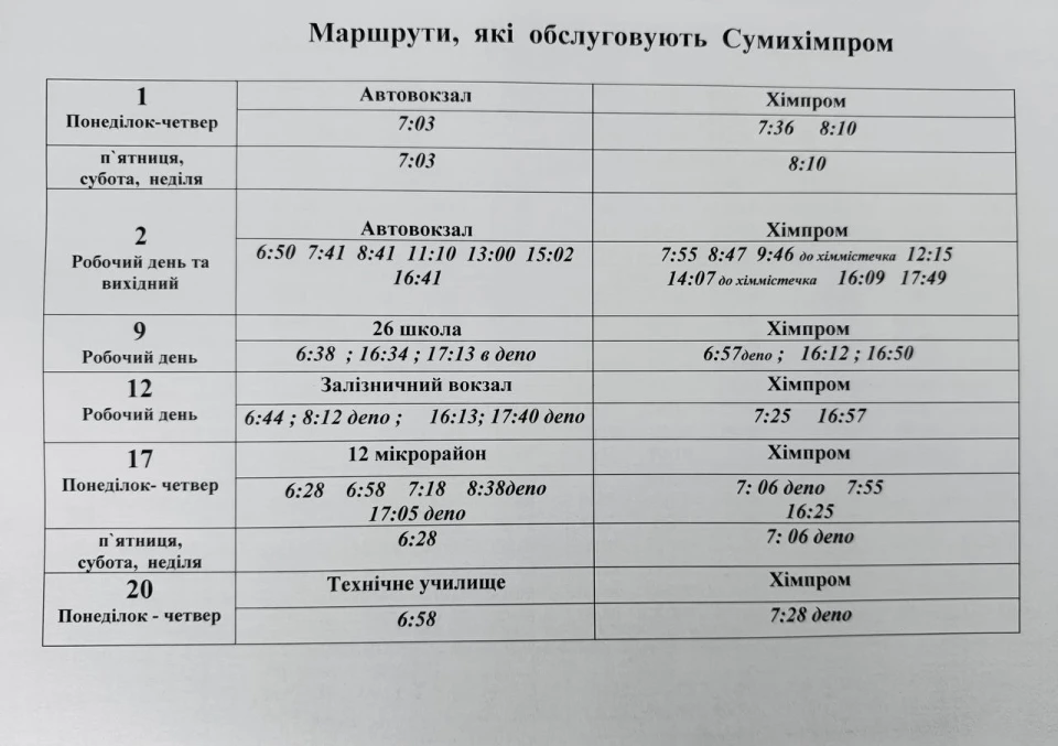 З 22 жовтня у Сумах зміниться графік руху комунального транспорту фото №7