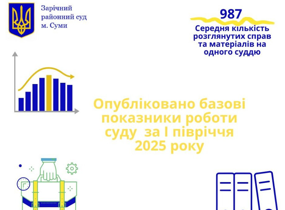 Зарічний райсуд Сум: майже 1000 справ на суддю за пів року