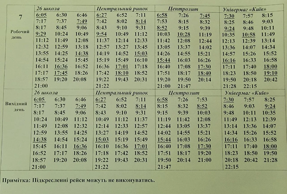 У Сумах з 1 травня змінюється розклад автобусних маршрутів: плюс один новий маршрут фото №3