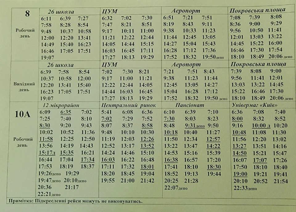 У Сумах з 1 травня змінюється розклад автобусних маршрутів: плюс один новий маршрут фото №4