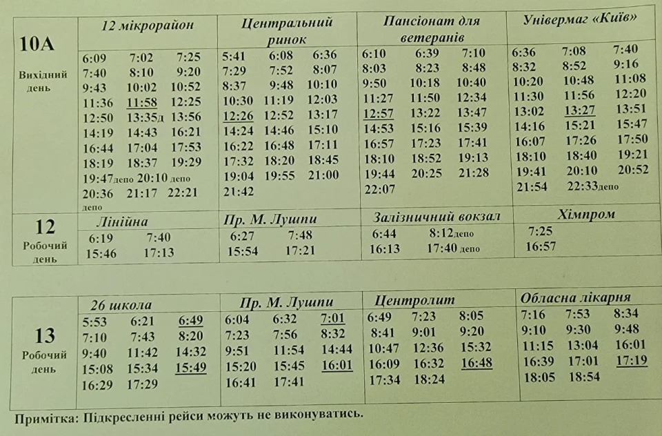 У Сумах з 1 травня змінюється розклад автобусних маршрутів: плюс один новий маршрут фото №5