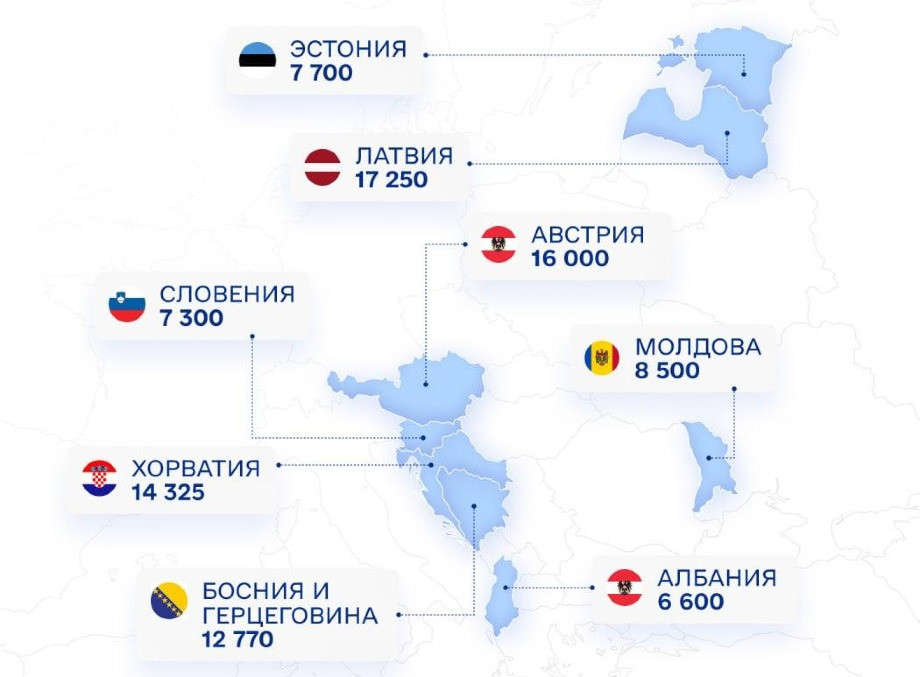 Росія завербувала понад 18 тисяч іноземних найманців для війни проти України
