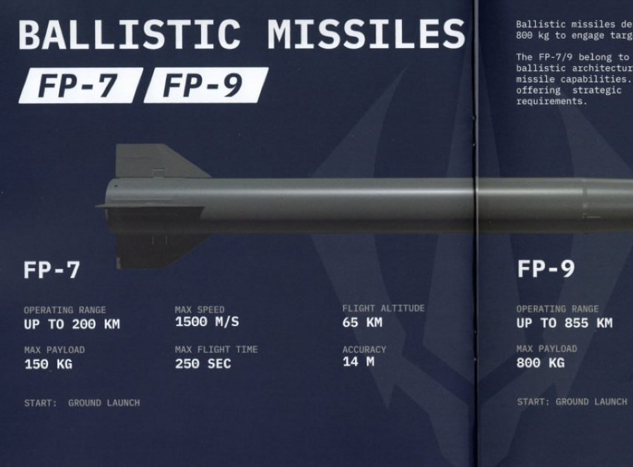 Україна створила власну балістику: ракети Fire Point готуються до постачання