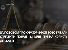 Зрив будівництва шкільного укриття в Шостці: підприємця зобов’язали сплатити 1,5 млн грн штрафу