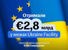 Україна отримала черговий транш фінансування від ЄС - що відомо