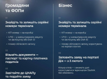 Як верифікувати Stralink  через ЦНАП та «Дію»: Мінцифри оприлюднило інструкцію