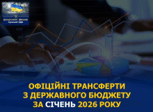 Сумщина отримала понад 478 мільйонів держтрансфертів за січень