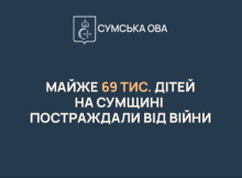 Майже 69 тисяч дітей на Сумщині отримали статус постраждалих від війни