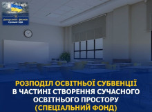 Три громади Сумщини отримають понад 12,6 млн грн на оновлення шкільних кабінетів