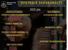 Боротьба зі злочинністю: на Сумщині підбили підсумки роботи правоохоронної системи за 2025 рік