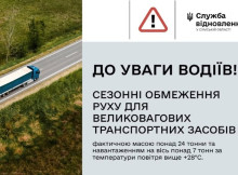 На дорогах Сумщини вводять літні обмеження для руху вантажівок під час спеки
