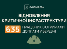 Понад 600 працівників аварійних служб Сумщини отримали по 20 тисяч гривень за березень
