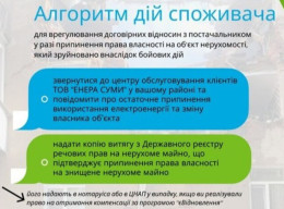Як діяти споживачам електроенергії, якщо житло знищене?