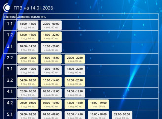 «Сумиобленерго» оприлюднило графіки погодинних відключень на 14 січня