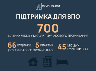 Евакуація триває: з прикордоння Сумщини за тиждень виїхали 92 людини
