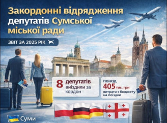 Закордонні відрядження депутатів: у Сумах витратили більше, ніж у Києві
