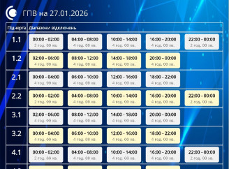 «Сумиобленерго» оприлюднило графіки погодинних відключень на 27 січня