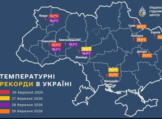 На Сумщині зафіксували температурний рекорд: повітря прогрілося майже до +21°C