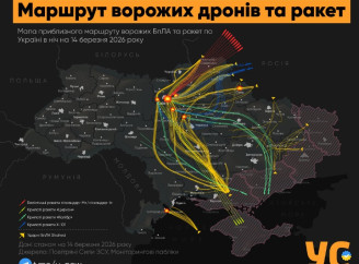 Масована атака Росії на Україну. Понад 300 дронів і десятки ракет вдарили по Київщині