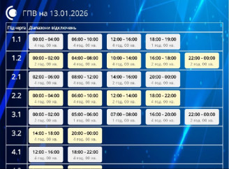 «Сумиобленерго» оприлюднило графіки погодинних відключень на 13 січня