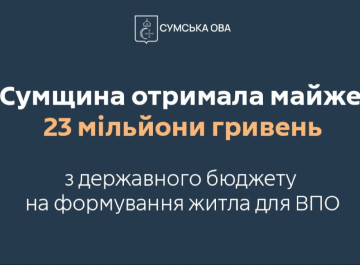 Сумщина отримала майже 23 млн грн на житло для ВПО у трьох громадах