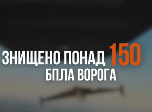 Понад 150 ворожих дронів знищили над Сумщиною з початку року фото