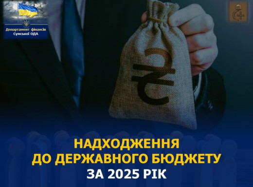 Сумщина спрямувала до державного бюджету 21 млрд гривень за минулий рік фото