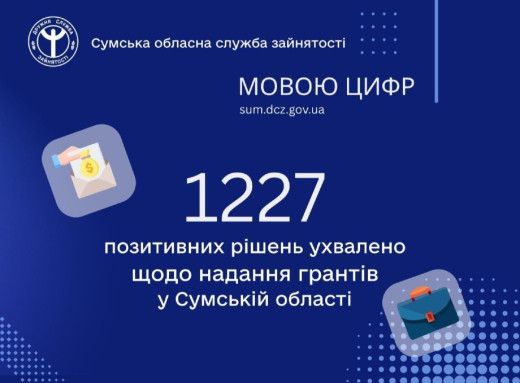 На Сумщині 305 підприємців отримали гранти на власний бізнес фото На Сумщині 305 підприємців отримали гранти на власний бізнес фото