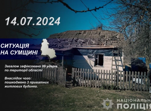 23 населених пункти Сумщини під обстрілом: 3 будинки пошкоджено фото