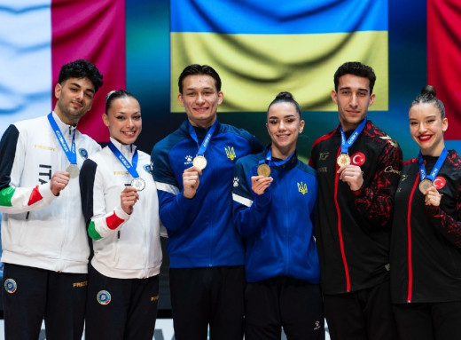 Сум’яни здобули перемоги на Кубку світу зі спортивної аеробіки фото