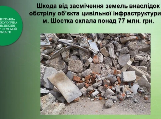 Шкода від засмічення земель внаслідок обстрілу Шостки склала понад 77 млн грн фото