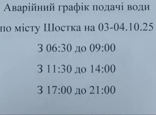 У Шосткинській громаді після ударів росії немає світла, воду подають за графіком фото