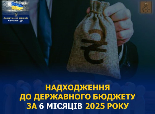 Сумщина сплатила понад 10 мільярдів гривень до держбюджету за пів року фото
