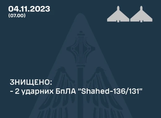 Над Сумщиною вночі збили два «шахеди» фото