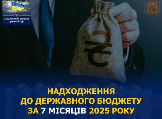 За 7 місяців Сумщина сплатила до держбюджету 12 млрд гривень фото