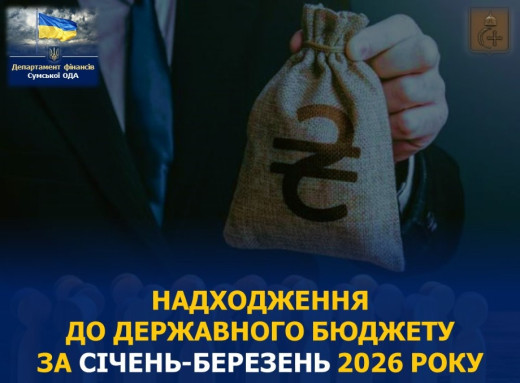 Сумська область сплатила до державного бюджету 4,9 млрд гривень фото