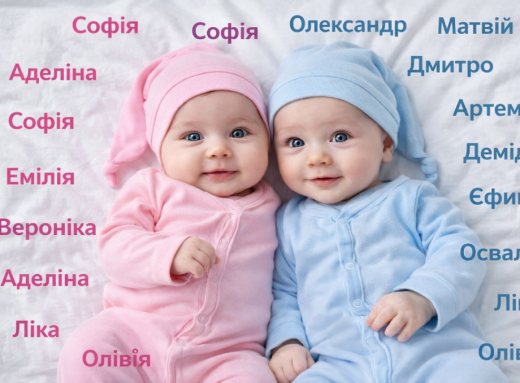 Ярослав і Софія: які імена обирали батьки для немовлят у Сумах фото