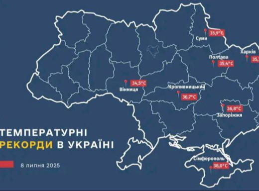 Температурний рекорд на Сумщині: 8 липня зафіксовано +35,9°С фото Температурний рекорд на Сумщині: 8 липня зафіксовано +35,9°С фото