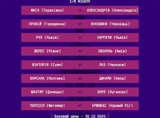 "Вікторія" з Сум дізналася свого суперника в Кубку України фото