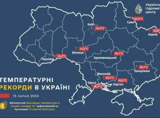 15 липня на Сумщині побито температурний рекорд фото