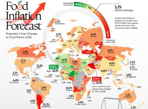 Україна у ТОП-15 країн за прогнозом зростання цін на продукти у 2026 році фото