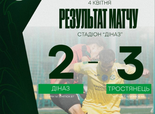 ФК «Тростянець» здобув перемогу над вишгородським «Діназом» у виїзному матчі фото