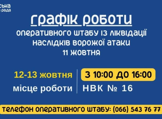 Штаб для постраждалих від обстрілів у Сумах продовжить роботу і завтра фото